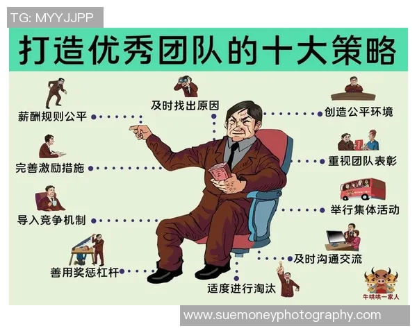 以教练为核心打造团队协作与个人成长的全方位发展路径