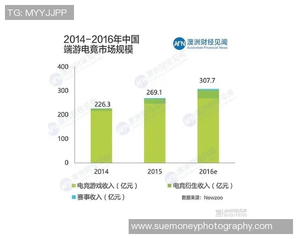 聚焦王者荣耀LNG战队心理素质探讨与竞技表现关系分析